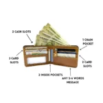 Personalized Men's Wallet - Image 3